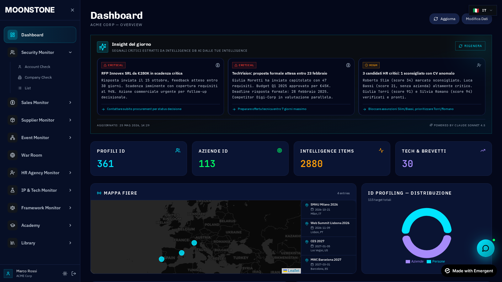 MOONSTONE Dashboard